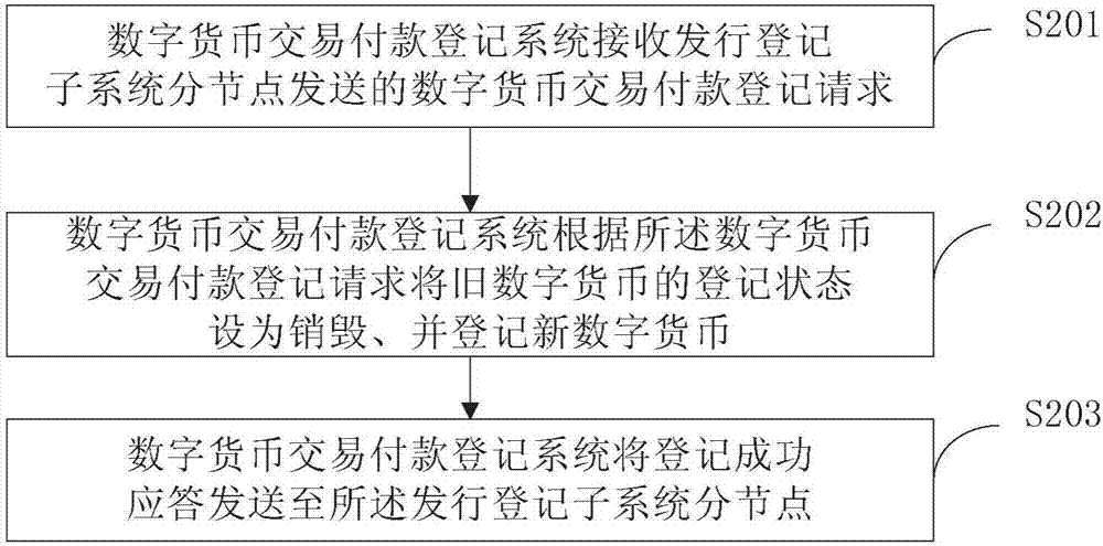 海豚直播nba直播免费观看